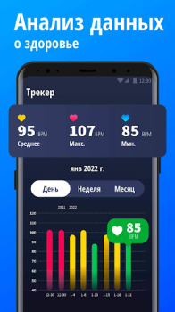 Télécharger Moniteur Fréquence Cardiaque Santé et forme physique pour Android Capture d'écran 3