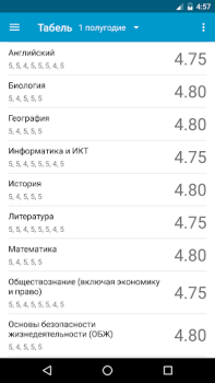 Télécharger ClienD - доступ к edu.tatar.ru Éducation pour Android Capture d'écran 3