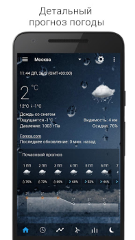 Télécharger Digital Clock & World Weather Météo pour Android Capture d'écran 2