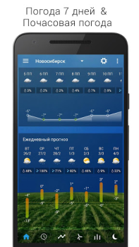 Télécharger Digital Clock & World Weather Météo pour Android Capture d'écran 3