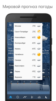 Télécharger Digital Clock & World Weather Météo pour Android Capture d'écran 6