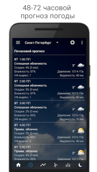 Télécharger Digital Clock & World Weather Météo pour Android Capture d'écran 7