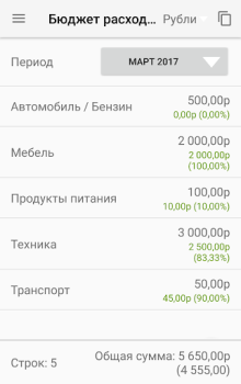 Télécharger Comptabilité domestique Finance pour Android Capture d'écran 6