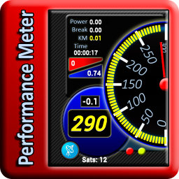 Logo Car Performance Meter, speedom