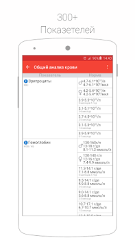 Télécharger Cito Médecine pour Android Capture d'écran 3