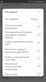 Télécharger Bourse Finance pour Android Capture d'écran 3