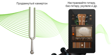 Télécharger Accordeur de Guitare Musique et audio pour Android Capture d'écran 6