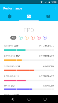 Télécharger Elevate - Brain Training Éducation pour Android Capture d'écran 5