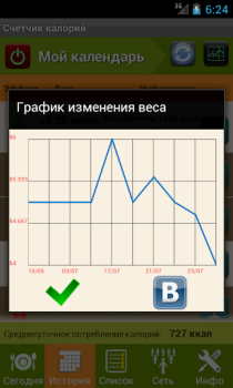 Télécharger Счетчик калорий - Lite Santé et forme physique pour Android Capture d'écran 6