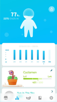 Télécharger Plant Nanny - Water Tracker Santé et forme physique pour Android Capture d'écran 3