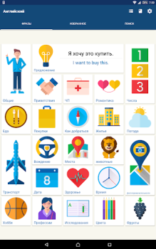 Télécharger Guide de conversation Éducation pour Android Capture d'écran 6