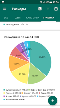 Télécharger Financial Architect Finance pour Android Capture d'écran 7