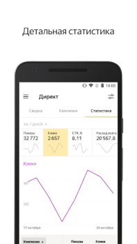 Télécharger Яндекс.Директ Finance pour Android Capture d'écran 3
