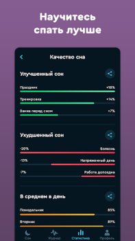 Télécharger Sleep Cycle : Suivi du sommeil Santé et forme physique pour Android Capture d'écran 6