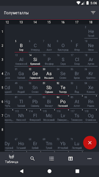 Télécharger Tableau Périodique - Chimie Éducation pour Android Capture d'écran 4