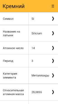 Télécharger Tableau Périodique Éducation pour Android Capture d'écran 2