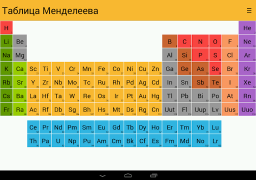 Télécharger Tableau Périodique Éducation pour Android Capture d'écran 5
