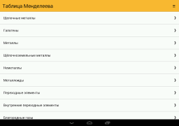 Télécharger Tableau Périodique Éducation pour Android Capture d'écran 7
