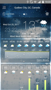 Télécharger Météo Météo pour Android Capture d'écran 2
