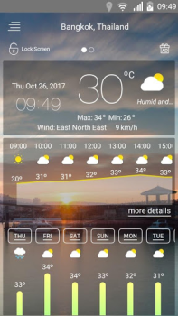 Télécharger Météo Météo pour Android Capture d'écran 3