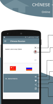 Télécharger Chinese-Russian Translator Éducation pour Android
