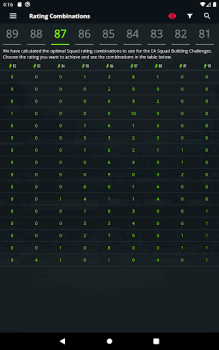Télécharger FUTBIN 24 Database & Draft Sport pour Android Capture d'écran 3