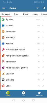 Télécharger БЕТСИТИ Divertissement pour Android Capture d'écran 2