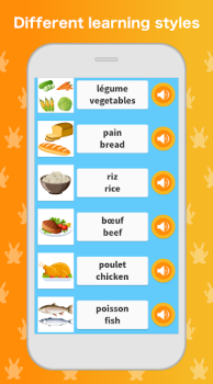 Télécharger Apprendre le français: Parler Éducation pour Android Capture d'écran 2