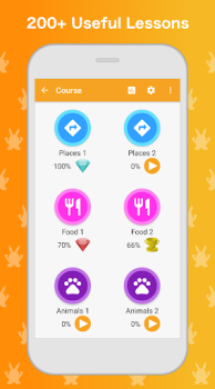 Télécharger Apprendre le français: Parler Éducation pour Android Capture d'écran 3