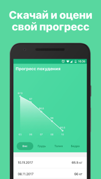 Télécharger Счетчик калорий диета 10Levels Santé et forme physique pour Android Capture d'écran 5