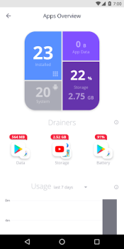 Télécharger Avast Cleanup – Nettoyeur Outils pour Android Capture d'écran 2