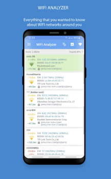 Télécharger 2IP — Speed Test and my IP add Outils pour Android Capture d'écran 4
