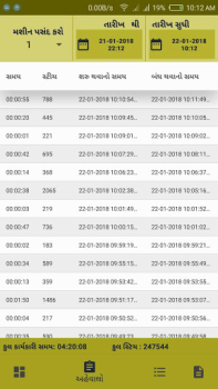 Télécharger Crypton Travail pour Android Capture d'écran 4