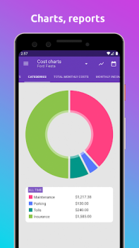 Télécharger Fuelio : carburant et coûts Voitures et transports pour Android Capture d'écran 6