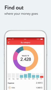 Télécharger Zenmoney: expense tracker Finance pour Android Capture d'écran 2