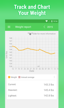 Télécharger Rappel pour boire de l'eau Santé et forme physique pour Android Capture d'écran 5