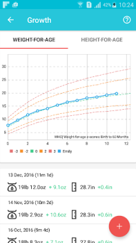 Télécharger Rainbow - Journal & Activities Maternité et enfance pour Android Capture d'écran 6