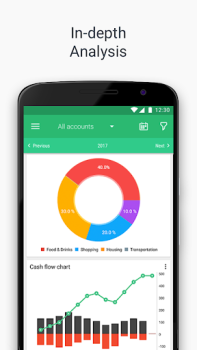 Télécharger BudgetBakers Wallet Finance pour Android Capture d'écran 4