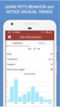 Télécharger DogLog - Track your Pet's Life Mode de vie pour Android Capture d'écran 4