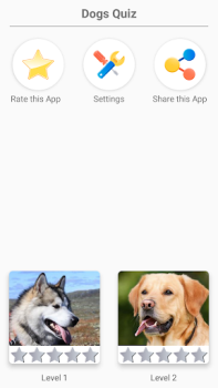 Races de chiens - Quiz!