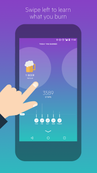Télécharger Movesum Santé et forme physique pour Android Capture d'écran 2