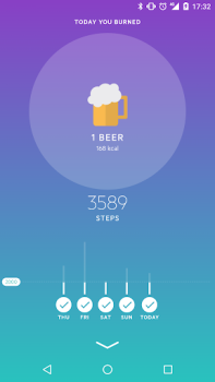 Télécharger Movesum Santé et forme physique pour Android Capture d'écran 6