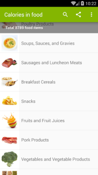 Télécharger Tableau des calories Santé et forme physique pour Android Capture d'écran 2