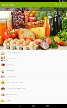 Télécharger Tableau des calories Santé et forme physique pour Android Capture d'écran 4