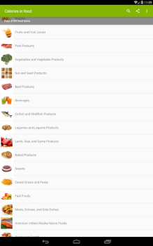 Télécharger Tableau des calories Santé et forme physique pour Android Capture d'écran 5