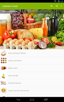 Télécharger Tableau des calories Santé et forme physique pour Android Capture d'écran 7