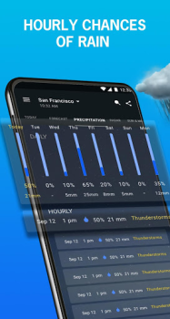 Télécharger 1Weather Forecasts & Radar Météo pour Android Capture d'écran 2