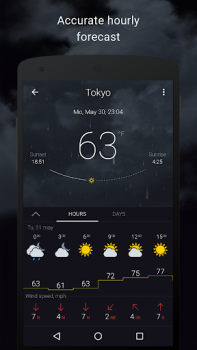 Télécharger Gismeteo Météo pour Android Capture d'écran 2