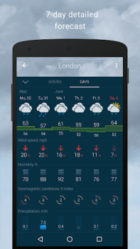 Télécharger Gismeteo Météo pour Android Capture d'écran 3
