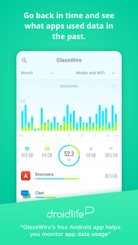 Télécharger GlassWire Data Usage Monitor Outils pour Android Capture d'écran 3